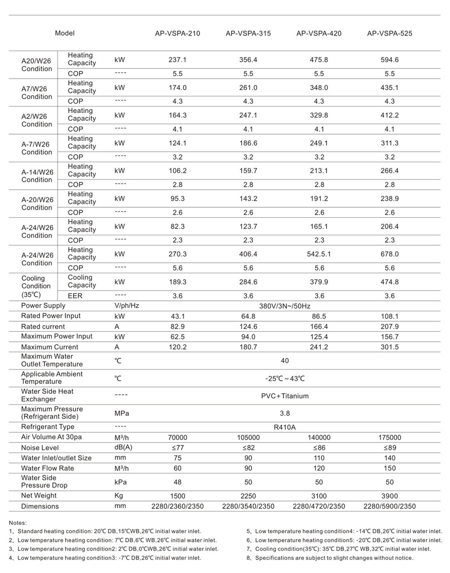 Air source heat pump6_副本.jpg